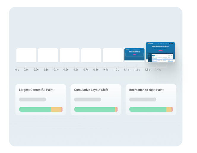 Illustration of a website speed test report