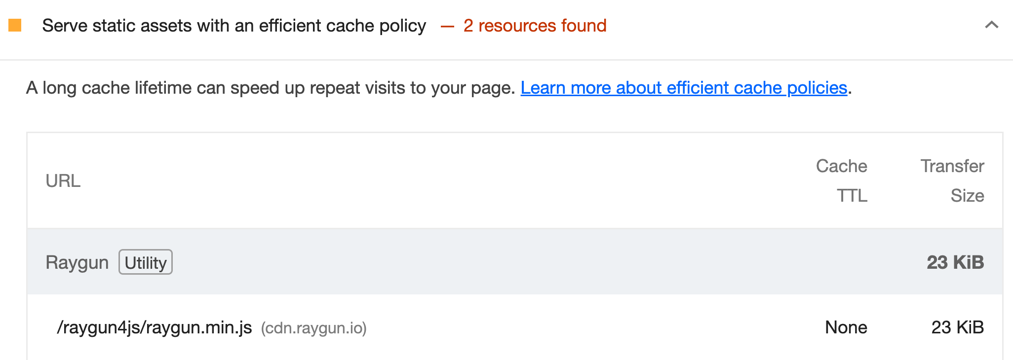 Serve static assets with an efficient cache policy