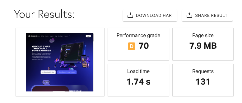 Pingdom site speed test result