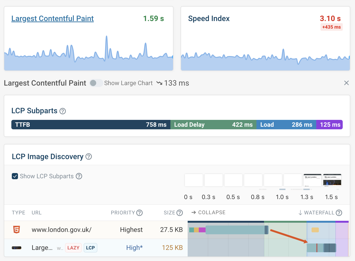 LCP subparts in DebugBear