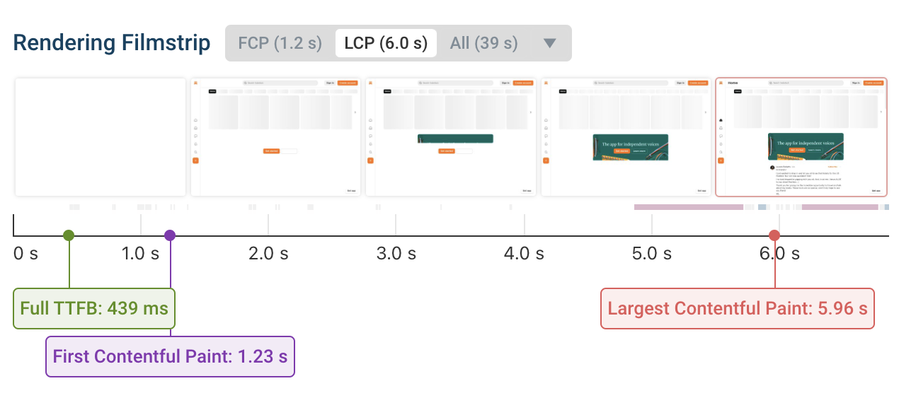 Rendering filmstrip showing the Largest Contentful Paint