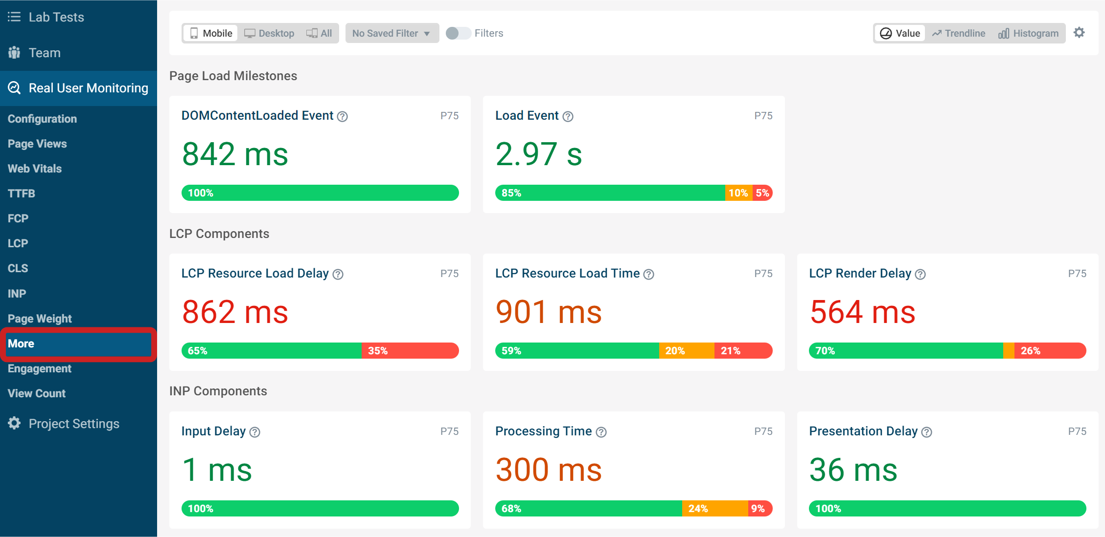 More dashboards