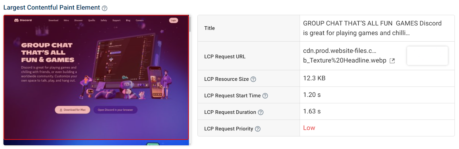 LCP element