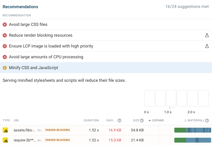 DebugBear minification recommendation