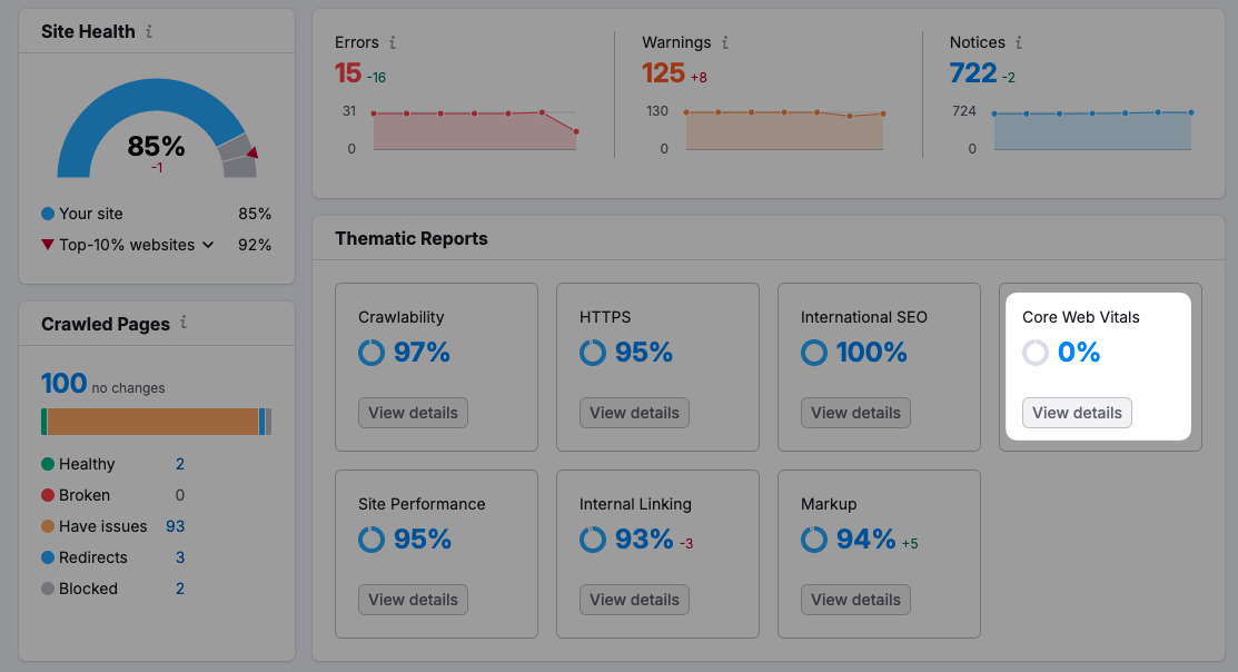 SEMrush site audit