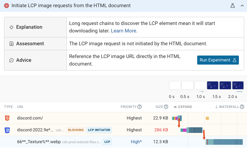 Page speed recommendations