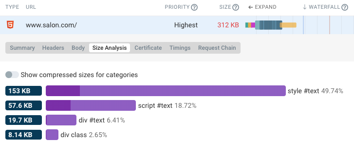 HTML file size analysis