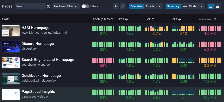 Dark mode for DebugBear