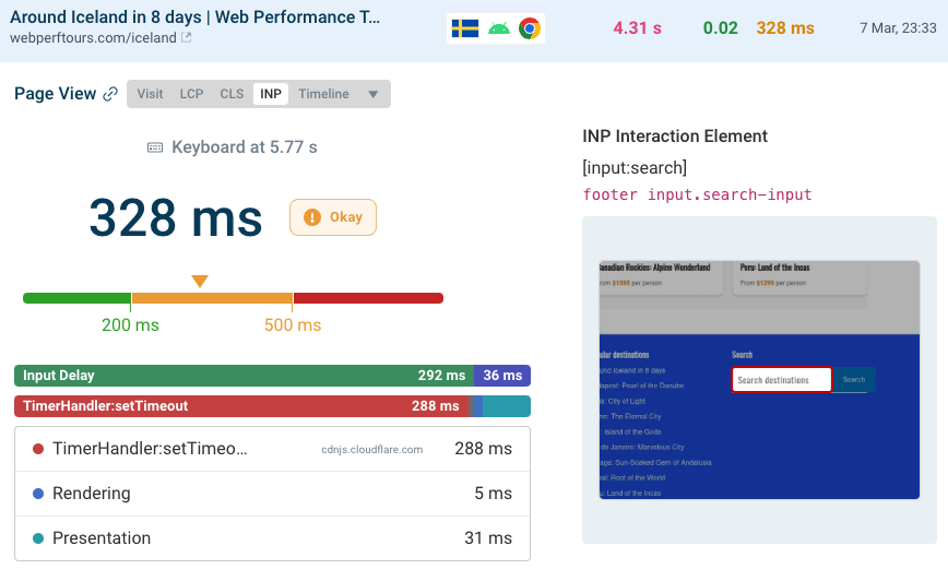 DebugBear page view INP data