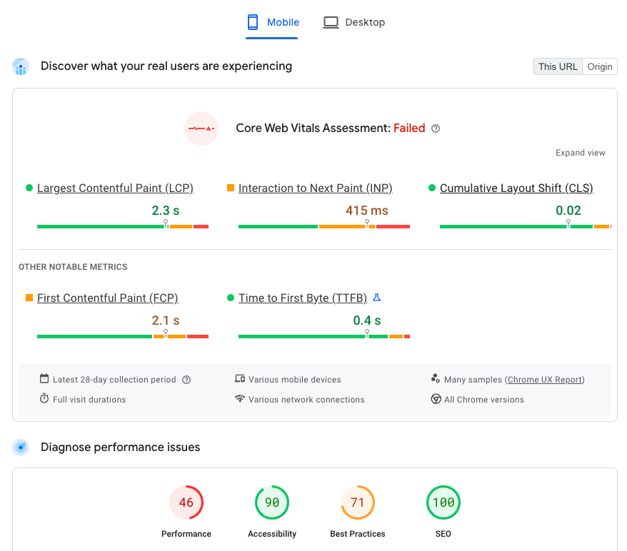 PageSpeed Insights test