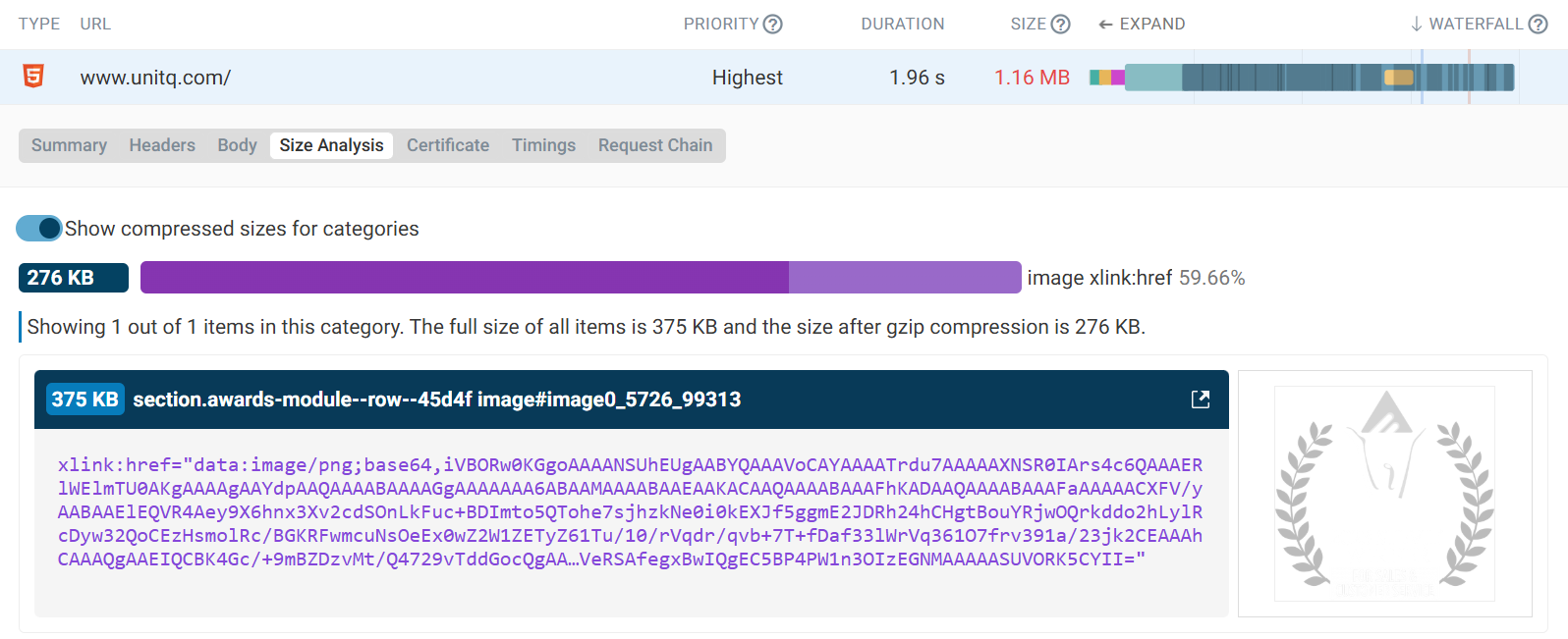 HTML size analysis