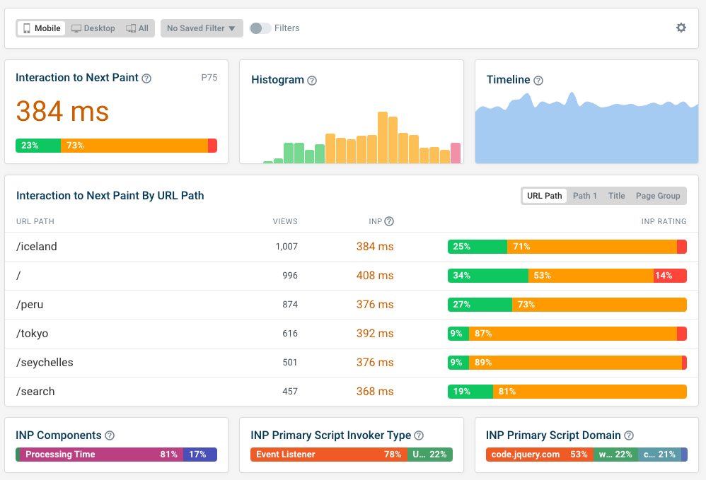 Real user monitoring in DebugBear