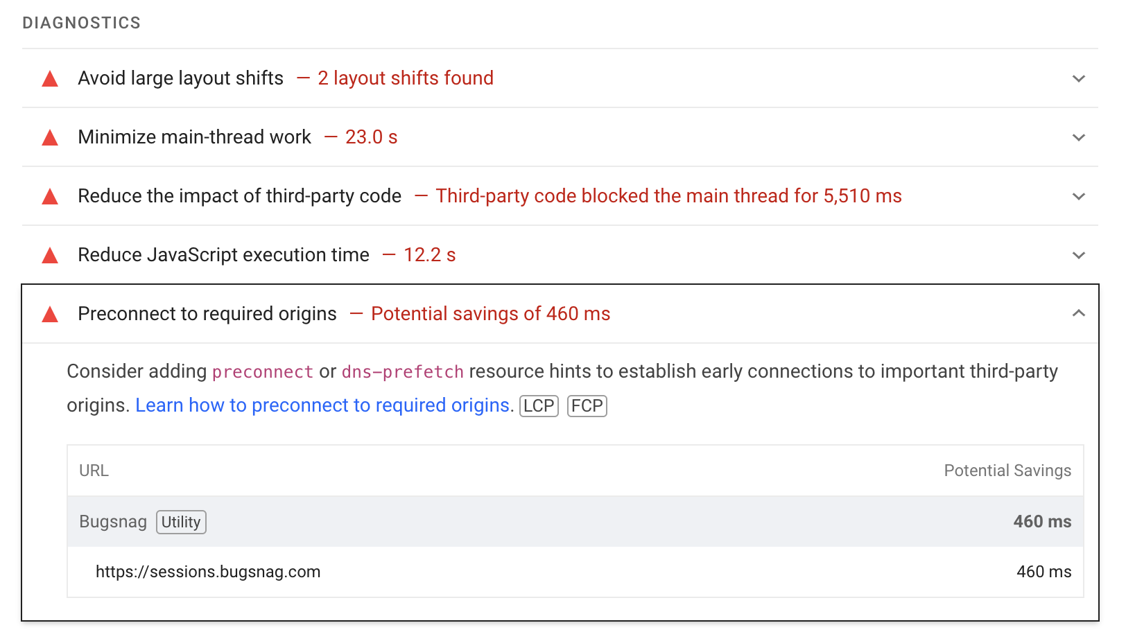 Preconnect to required origins Lighthouse audit