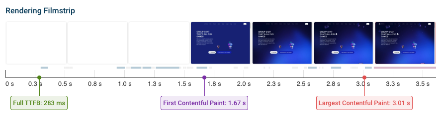 Rendering filmstrip showing content appearing gradually