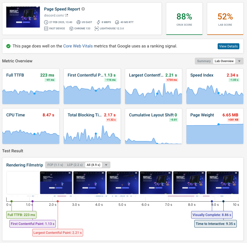 Synthetic test results in DebugBear