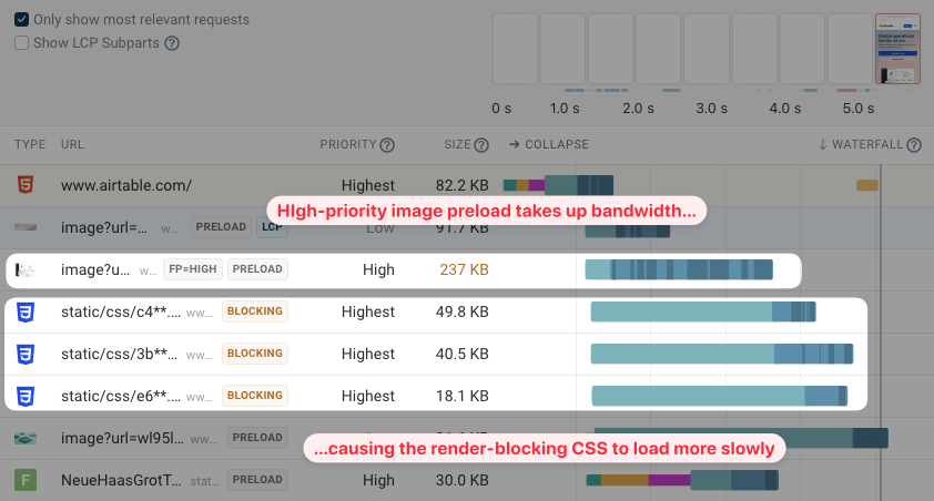 Image preload delaying CSS download