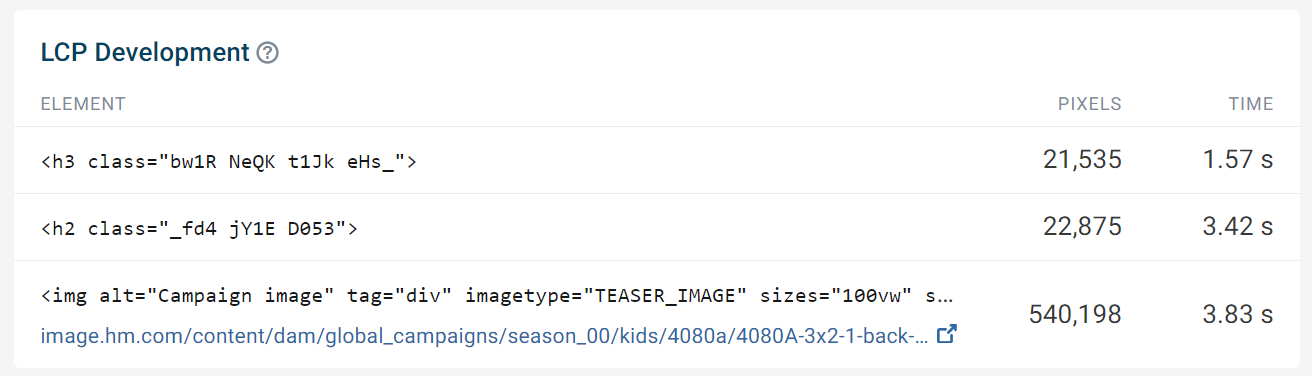 Example of LCP development from a DebugBear lab test