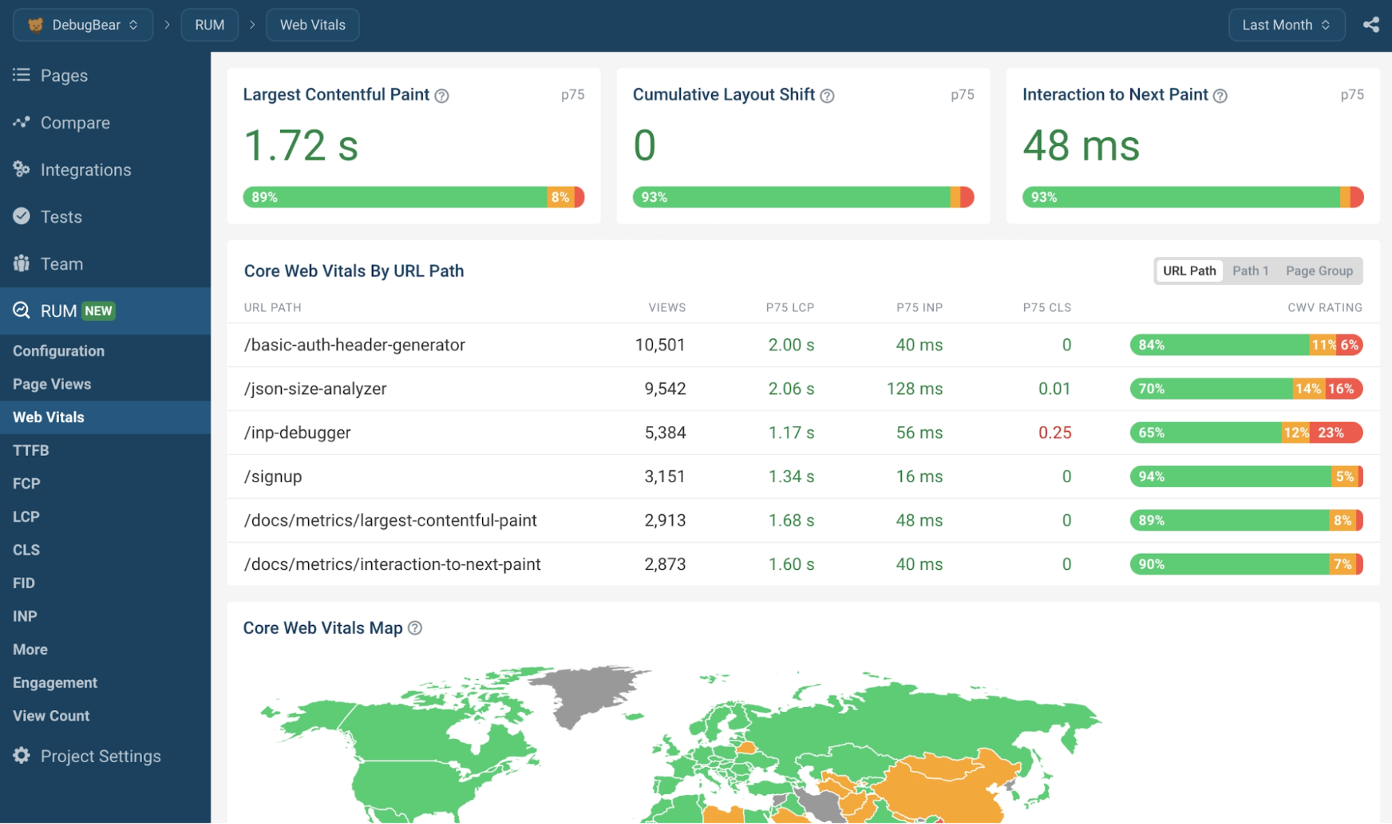 DebugBear real user Core Web Vitals dashboard