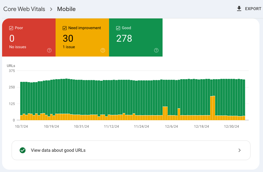 Search Console CrUX data