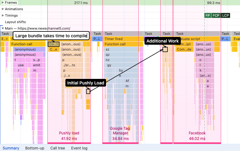 DevTools performance annotations