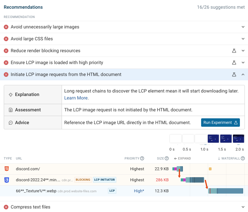 Synthetic web performance recommendations