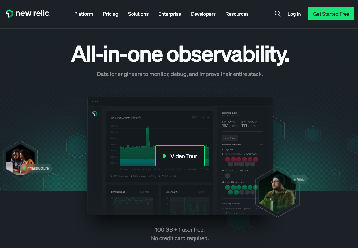 NewRelic observability platform