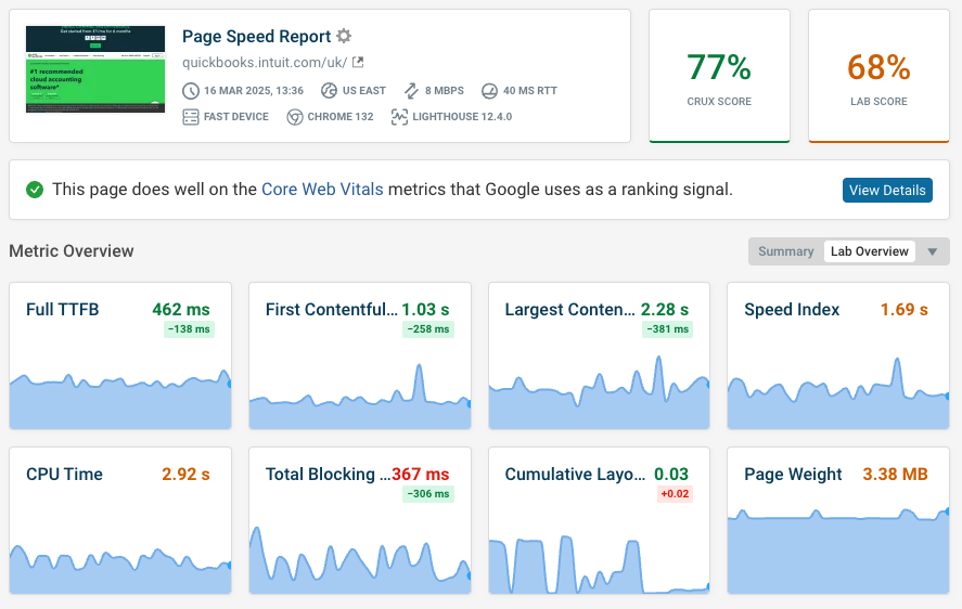 DebugBear monitoring dashboard