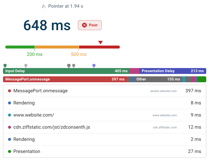 INP while client-side rendering is in progress