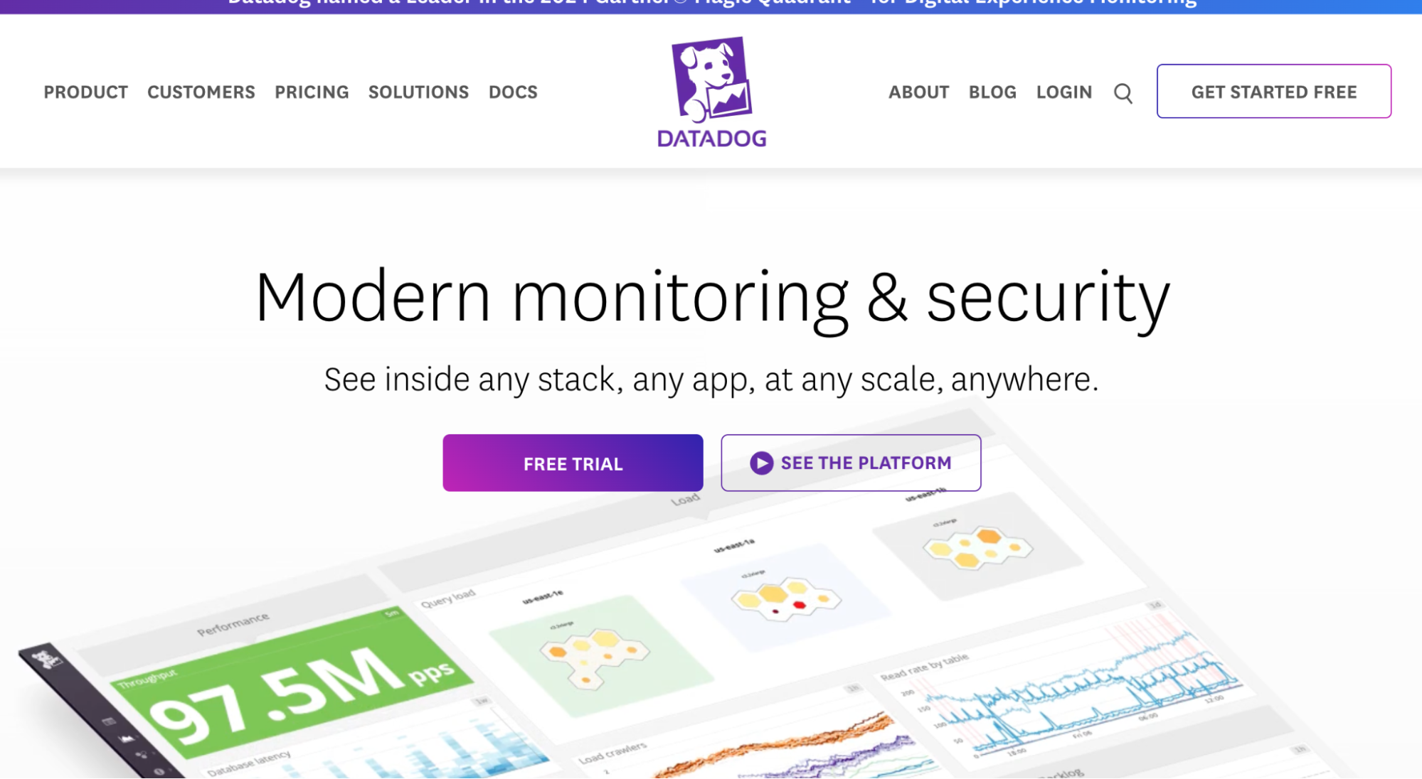 Datadog home page