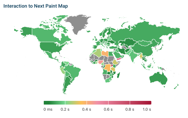 Real user INP scores