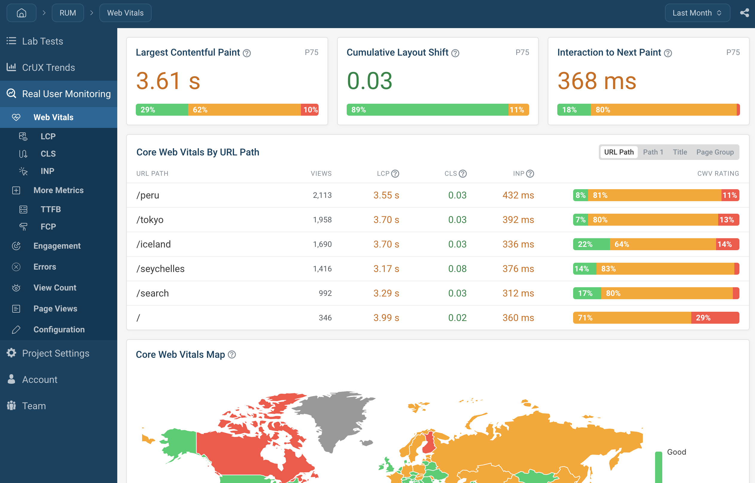 DebugBear real user monitoring dashboard