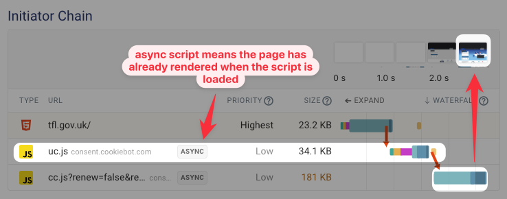 JavaScript file loading after the page has rendered