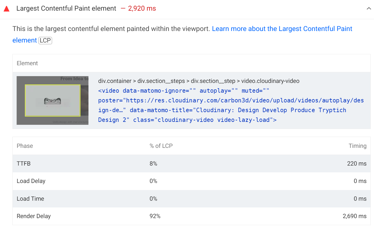 High Render Delay caused by content re-render