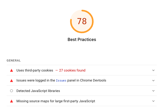 Website quality test result showing a best practices score