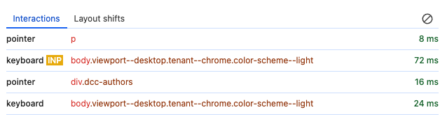 DevTools showing INP interactions