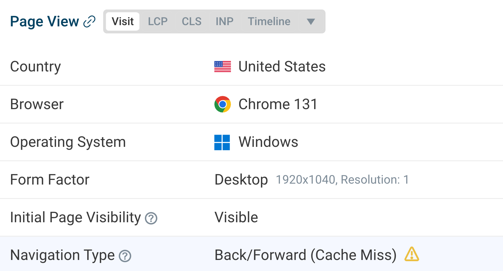 DebugBear RUM Navigation Types