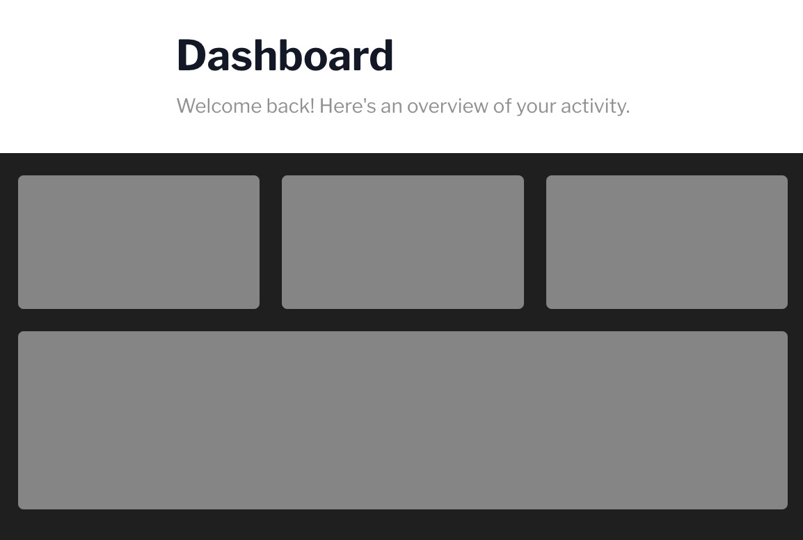 An example dashboard with some elements that indicate data is loading.