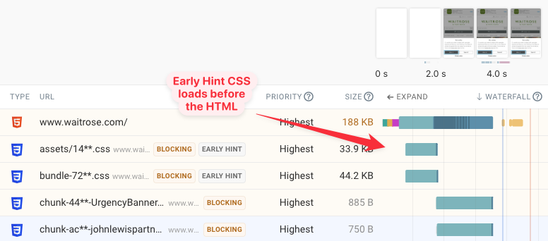 CSS preloaded with early hints