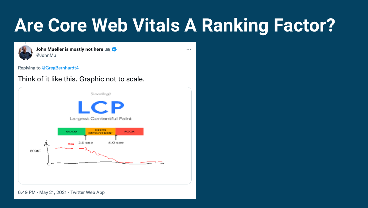 Google Search Rankings: Core Web Vitals and Mobile-First Indexing