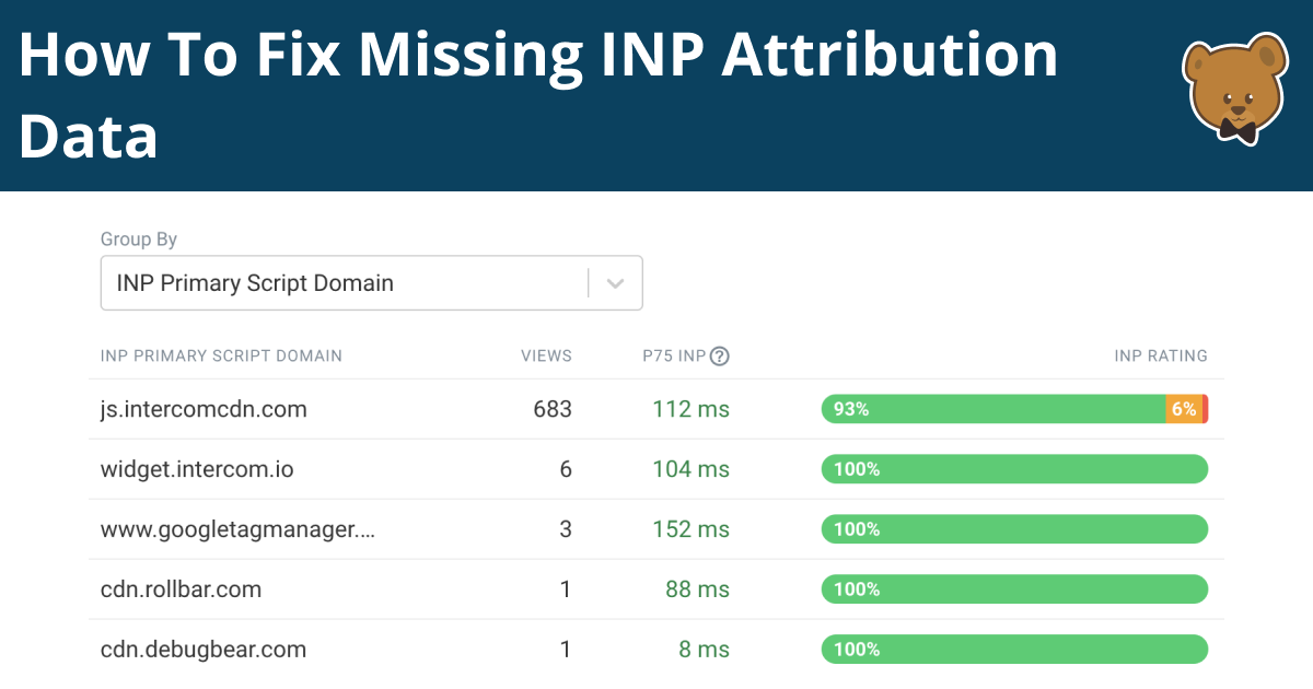 INP Attribution Data