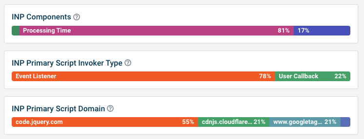 INP debug data