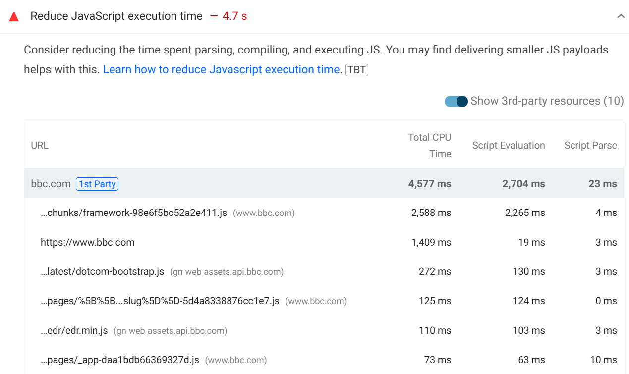 JavaScript exection time analysis in Lighthouse