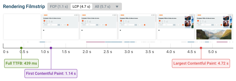 Page speed rendering filmstrip