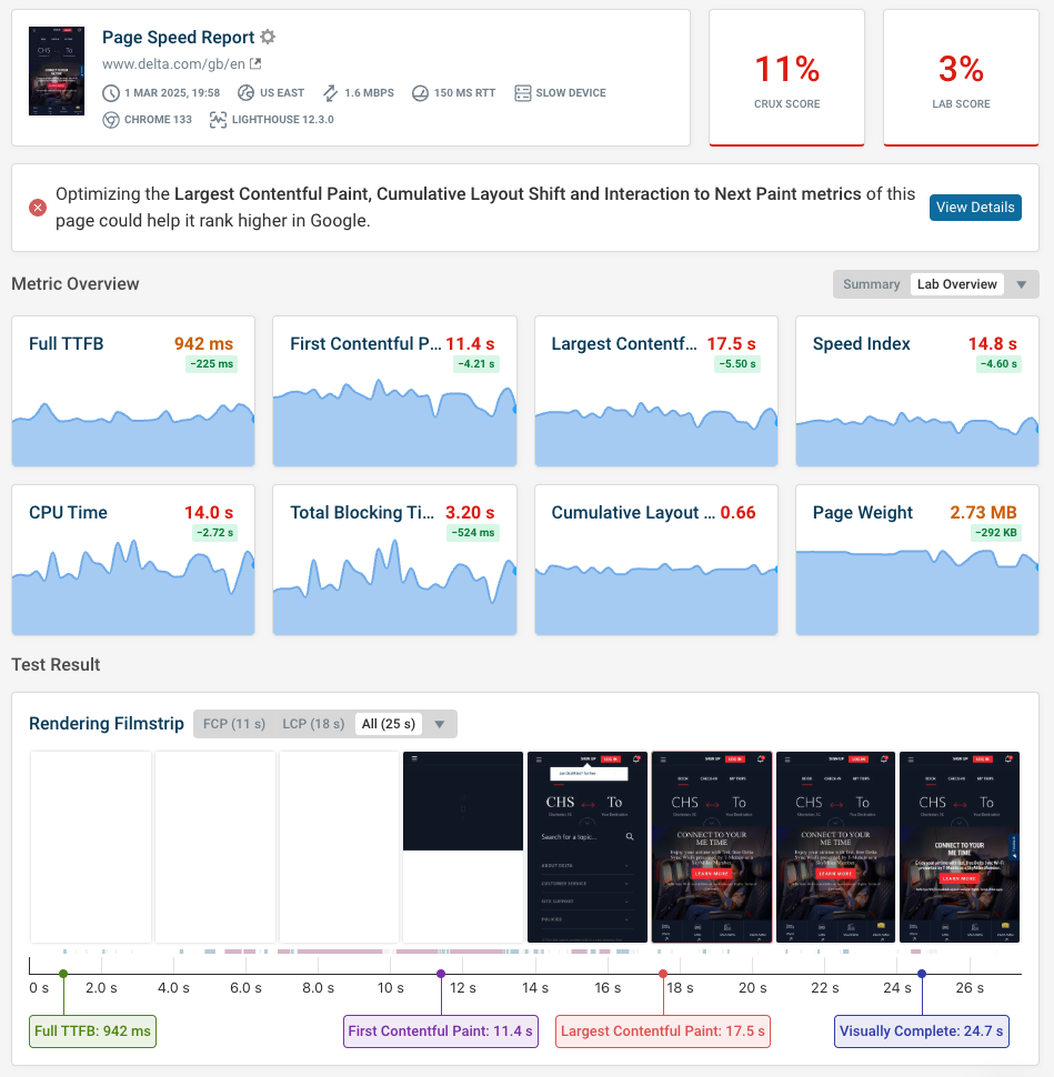 DebugBear synthetic monitoring