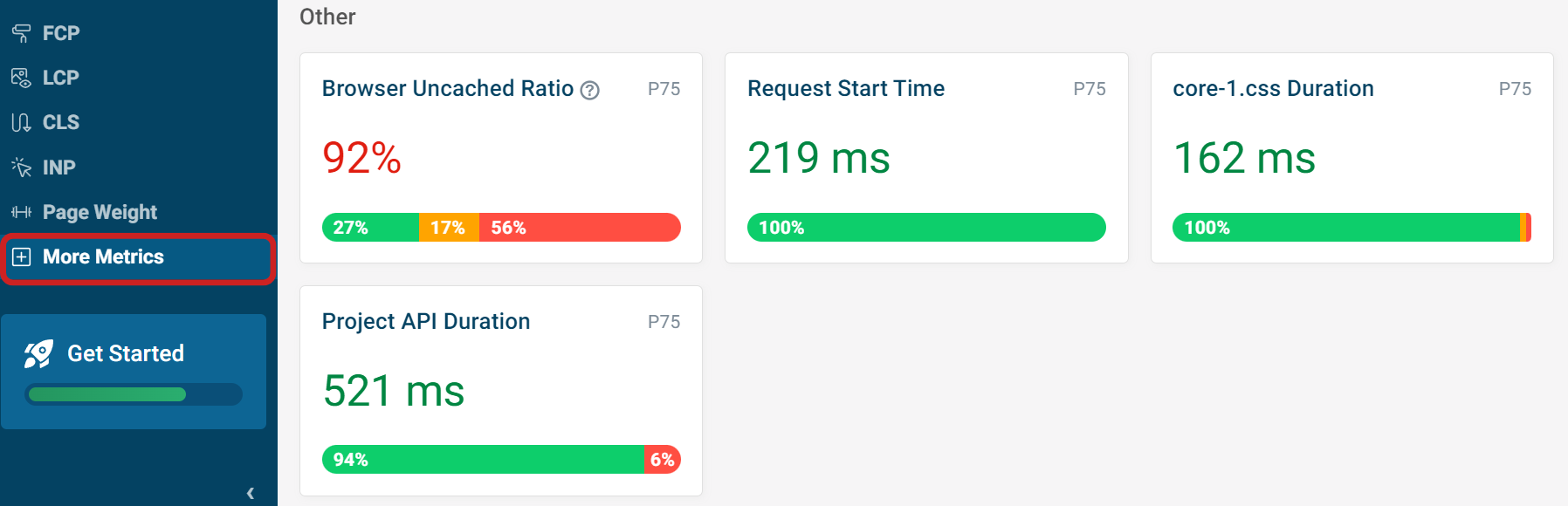 More metrics tab