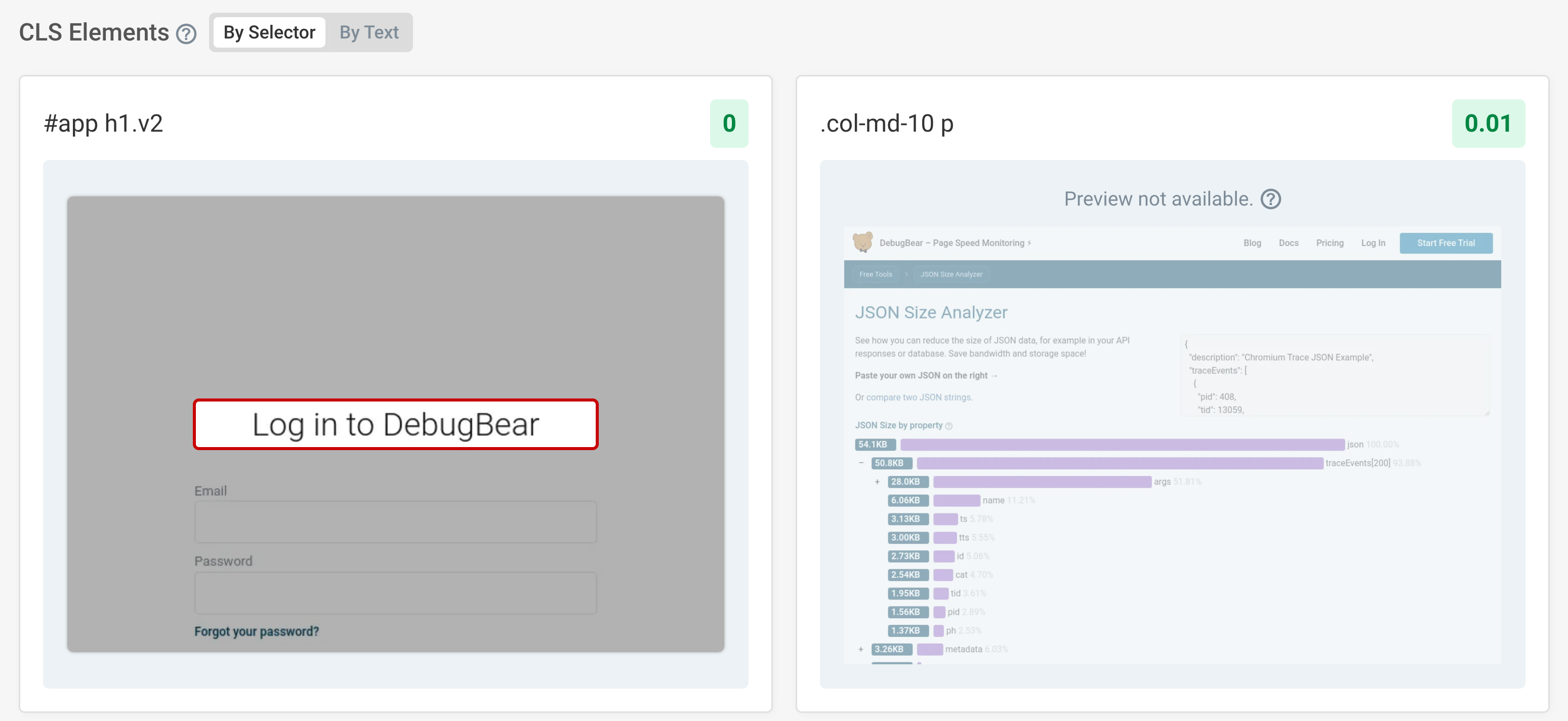 Visual breakdown of layout shifts on a website