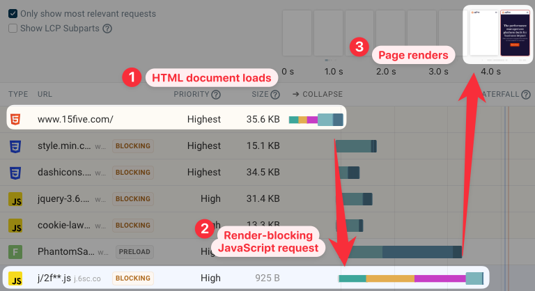 Render-blocking JavaScript