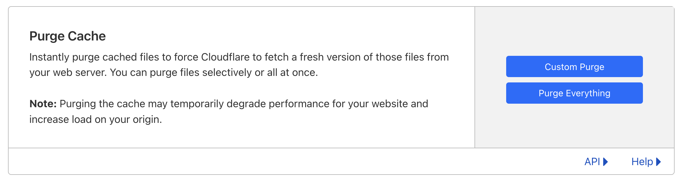 Cloudflare Purge Cache