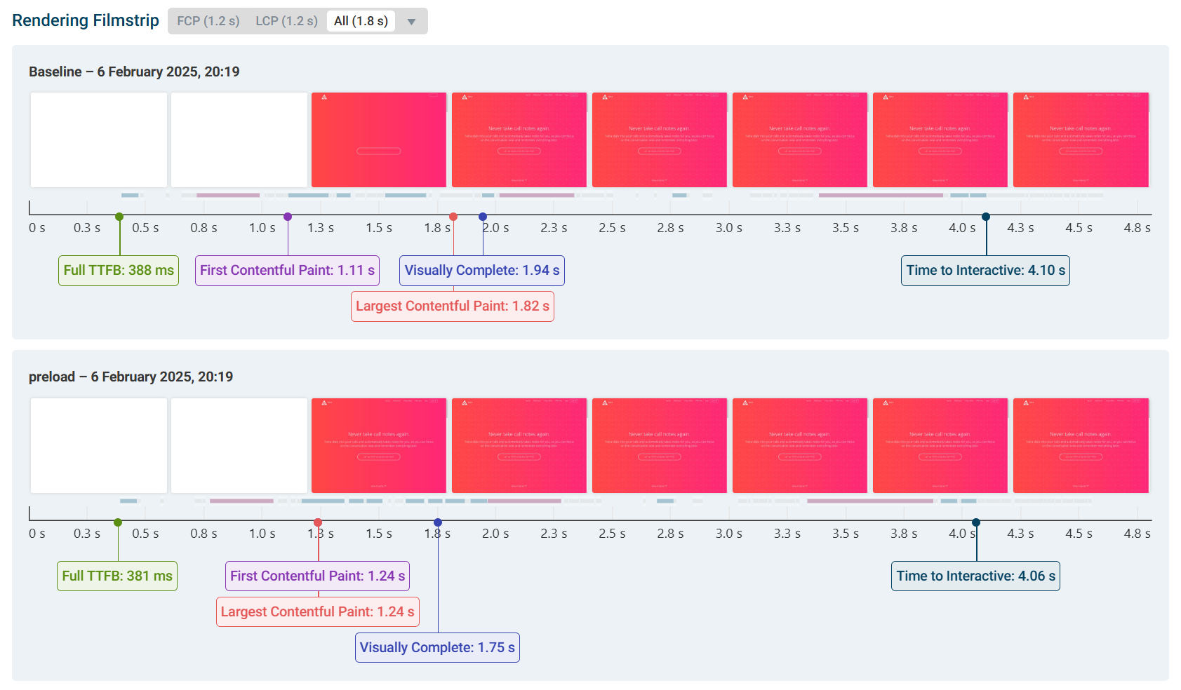 Experiment filmstrip comparison