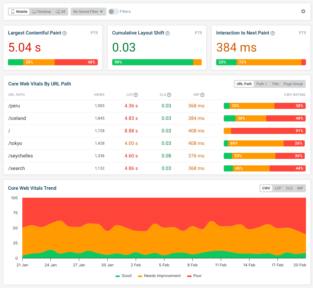 Web vitals monitoring